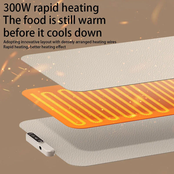 HeatMate Portable Foldable Warm Mat